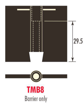 Diagram showing the TMB8 Barrier only