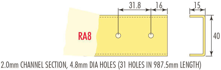 Diagram showing the RA8 Mounting Rail Dimensions