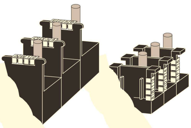 Diagram to show the markers for 91506