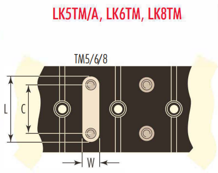 Diagram showing the dimensions of the LK5TM/A, LK6TM, and LK8TM links for the TM5, TM6, and TM8 Terminals