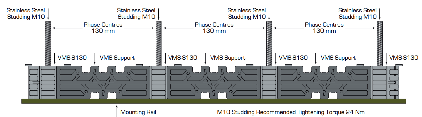 Diagram showing the VMS Busbar Supports for a 3 Pole Assembly at 130 mm Phase Centres using VMS-S130 Spacers