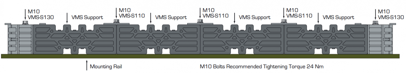 Diagram showing the VMS Busbar Supports for a 4 pole assembly at 110mm phase centres with the VMS-S130 Spacers