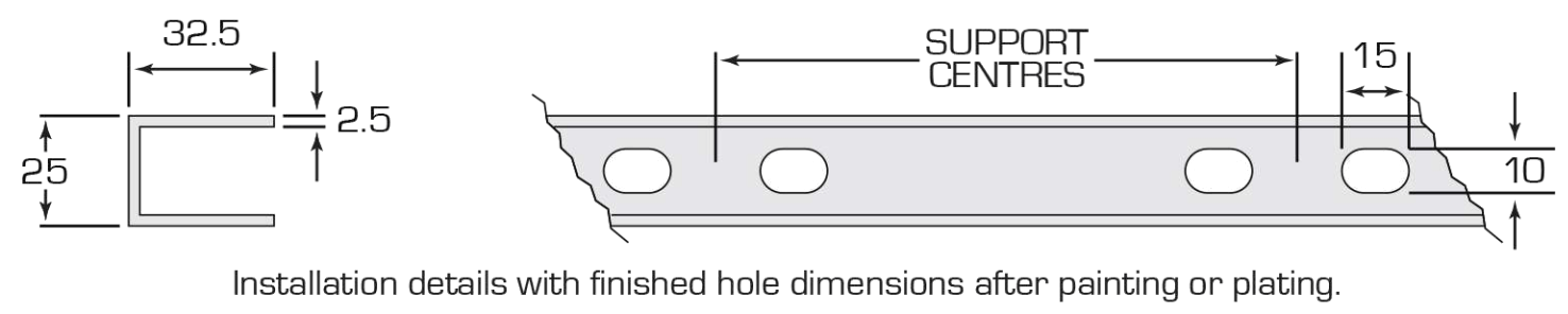 Diagram showing the dimensions for a mounting rail for the RMS Busbar Supports