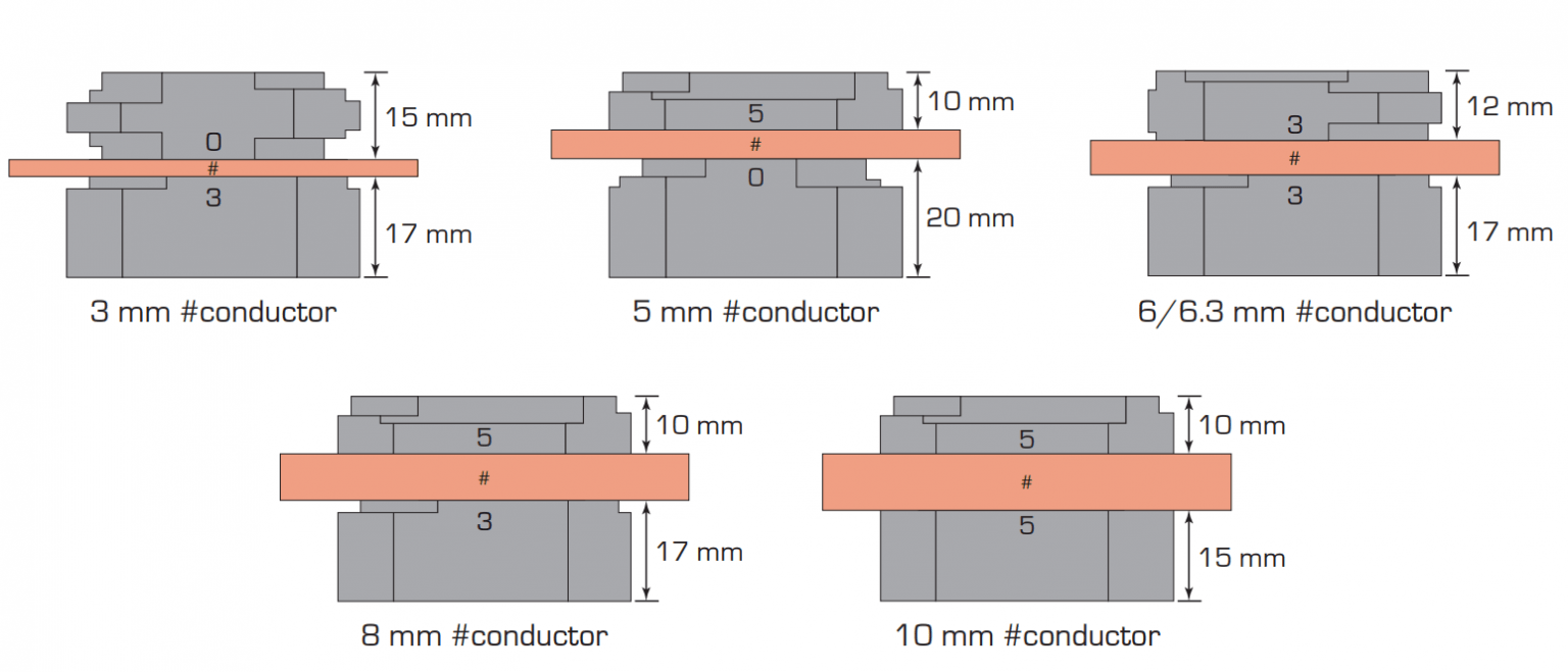 Diagrams showing typical installations of the FBS Range for conductor sizes of 3, 5, 6/6.3, 8, and 10 mm