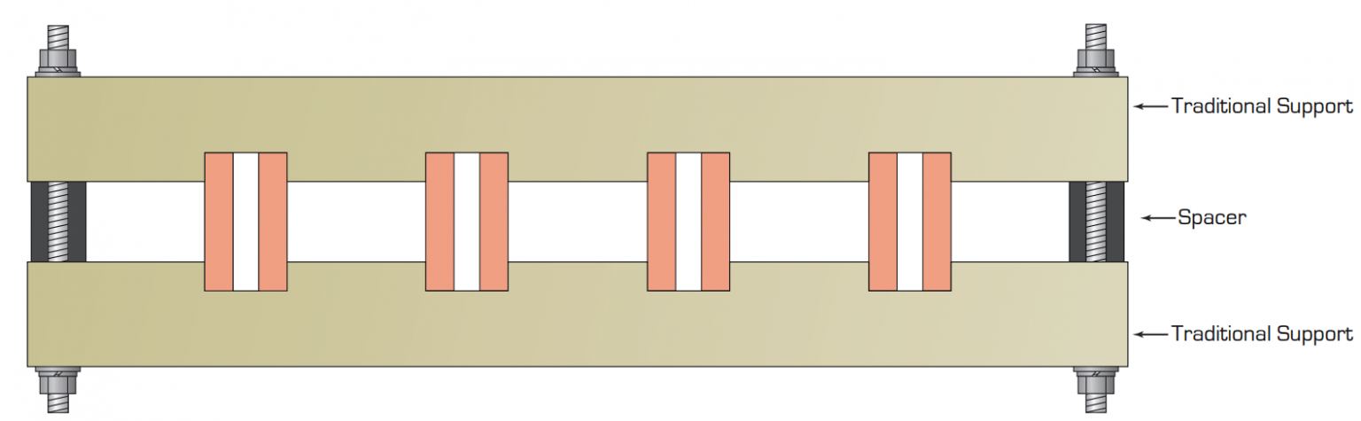 Diagram showing the typical spacer installation of the DMC Busbar Supports for a 4 phase, 2 bar assembly